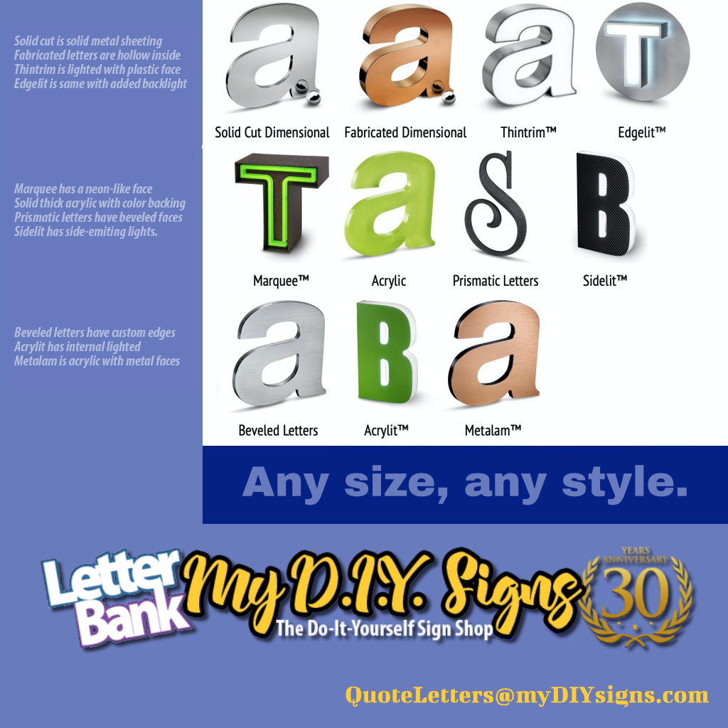 New! Rigid stencil system for perfect letter mounting on walls is anno ...