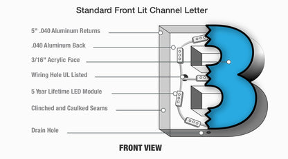 Lighted Business Sign Letters (per letter)*