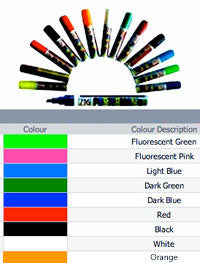 Individual Marker Board MARKERS