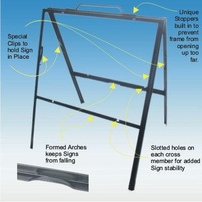 Lightweight Angle Iron Frames (for 24" x 18" signs)