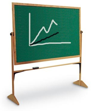 Framed Reversible Chalkboard on both sides