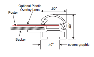Mini frame schematic